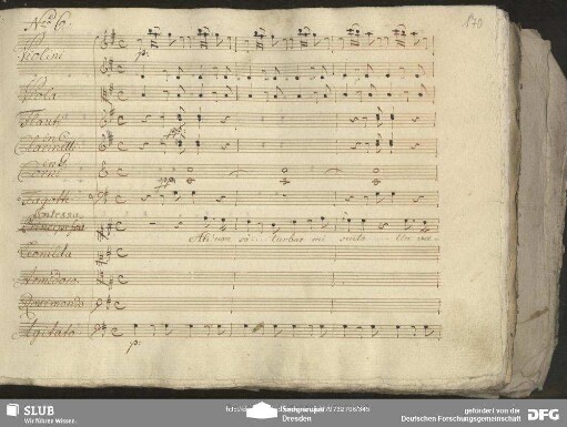 Quartetto: "Ah non sò turbar mi sento"
