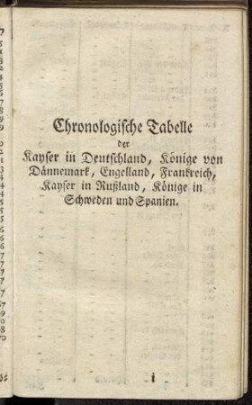 Chronologische Tabelle der Kayser in Deutschland, Könige von Dännemark, Engelland, Frankreich, Kayser in Rußland, Könige in Schweden und Spanien.