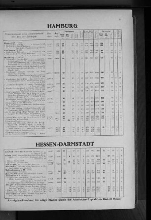 Hessen-Darmstadt