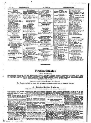 Berlin=Stralau