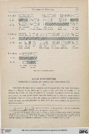 5: Leçon d'ouverture professée à l'École du Louvre le 7 décembre 1885, [2]