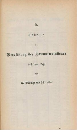 B. Tabelle zur Berechnung der Branntweinsteuer nach dem Satze von 25 Pfennige für 22,9 Liter.