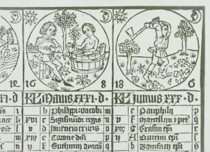Kalender des Johannes von Gmünd