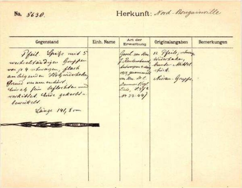 This is a digitised version of a historical document. It reflects the context in which it was created and does not meet today's standards for language that is aware of history and diversity.