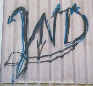 YND