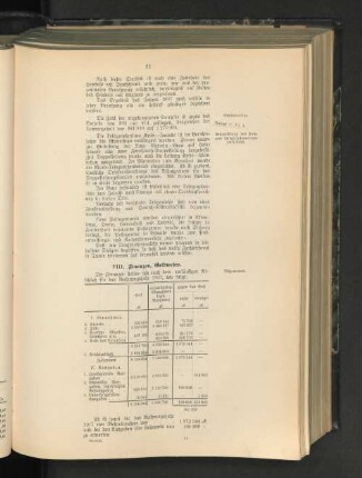 VIII. Finanzen, Geldwesen.