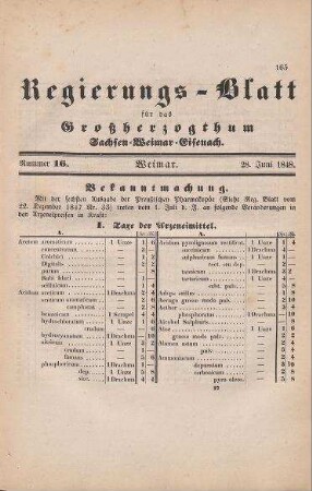 Nr. 16 : 28. Juni 1848