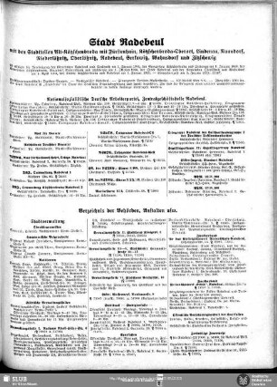 Stadt Radebeul mit den Stadtteilen Alt-Kötzschenbroda mit Fürstenhain, Kötzschenbroda-Oberort, Lindenau, Naundorf, Niederlößnitz, Oberlößnitz, Radebeul, Serkowitz, Wahnsdorf und Zitzschewig