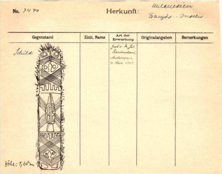 Dies ist ein Digitalisat eines historischen Dokuments. Es spiegelt den Entstehungskontext wider und entspricht nicht dem heutigen Maßstab einer geschichts- und diversitätsbewussten Sprache.