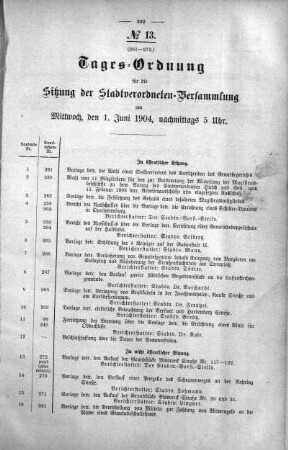 Tages-Ordnung, 01. Juni 1904