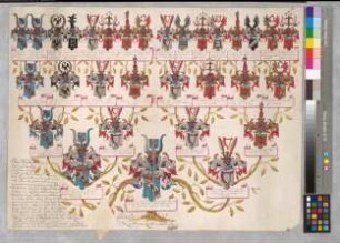 Proband: Kerckerinck, Clemens August Maria von; Vater: Kerckerinck, Jobst Stephan von; Mutter: Ketteler, Maria Agnes Dorothea von: [Münster, Domkapitel]