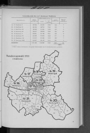 Bundestagswahl 1953: 8 Wahlkreise