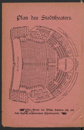 Plan des Stadttheaters.