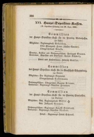 XVI. Haupt=Depositen=Kassen.