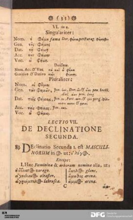 Lectio VII. De Declinatione Secunda.