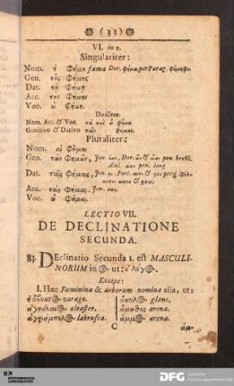 Lectio VII. De Declinatione Secunda.