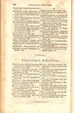 Angezeigte Schriften.