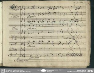 Aria (Einlage Giovanni Paisiello): "Saper bramate caro il mio nome"