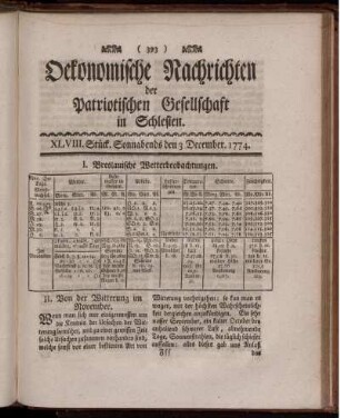 XLVIII. Stück. Sonnabends den 3 December. 1774.