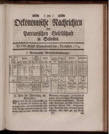 XLVIII. Stück. Sonnabends den 3 December. 1774.