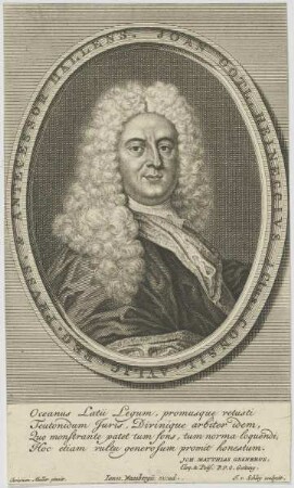 Bildnis des Joan. Gotl. Heineccivs