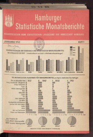 1952: Hamburger statistische Monatsberichte