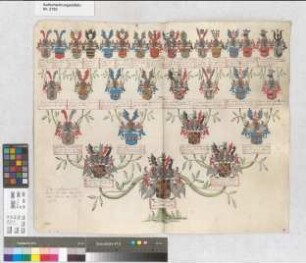 Proband: Westerholt[-Gysenberg], Wilhelm [Ludwig Joseph] Graf von; Vater: Westerholt-Gysenberg, geb. von Boenen, Ludolph Friedrich Adolph Graf von; Mutter: Westerholt-Gysenberg, Wilhelmina Friederika Gräfin von: Münster, Domkapitel