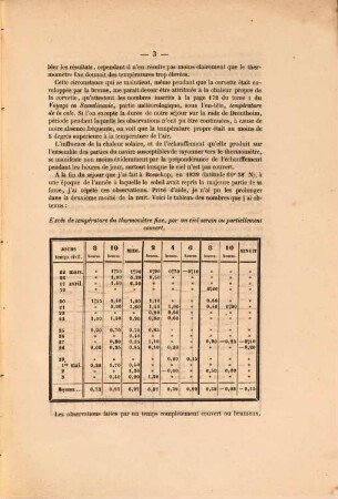 Remarques sur la maniere d'observer la température de l'air