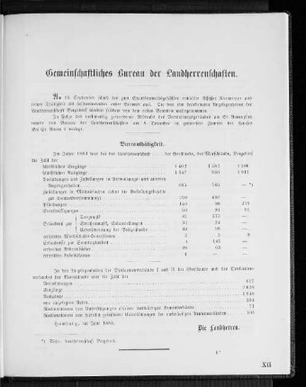 Gemeinschaftliches Bureau der Landherrenschaften.