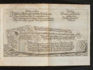 Sarg mit Textaufschriften [Kupferstich]