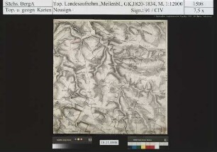 Crossen, Milkau, Gröbschütz, Zetteritz, Zschoppelshain, Kolkau, Seelitz, Rochlitz, Spernsdorf, Zettlitz, Metha, Sachsendorf, Arras