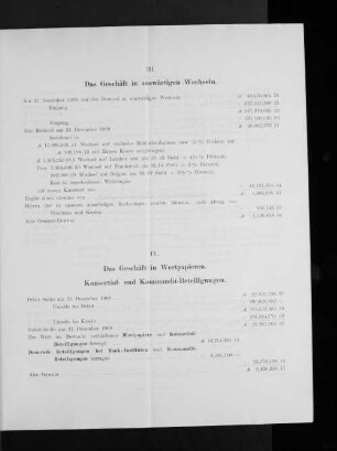 IV. Das Geschäft in Wertpapieren.