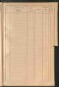 Standesamtsbuch der Stadt Aschaffenburg: Register Eheschließungen 1927 - 1929
