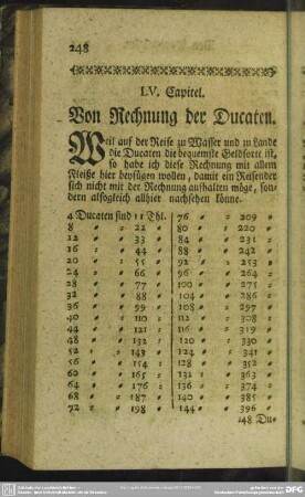 LV. Capitel. Von Rechnung der Ducaten