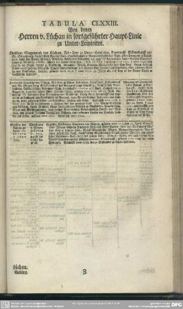 Tabila CLXXIII. Von denen Herren v. Lüchau in fortgeführter Haupt-Linie zu Unter-Leinleiter