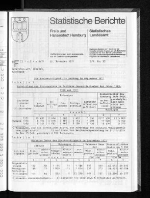 Die Hochbautätigkeit in Hamburg im September 1971 : Lfd. Nr. 33
