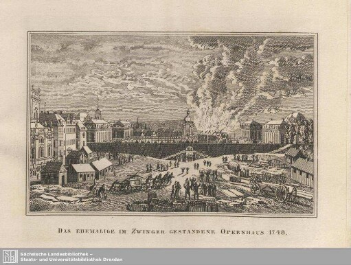 Das ehemalige im Zwinger gestandene Opernhaus 1748