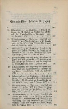 Chronologisches Inhalts-Verzeichniß