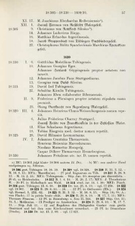 57-70, Matrikel 18310-18590 (1610-1611)