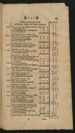 Specification