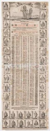 Almanach auf das Jahr 1681