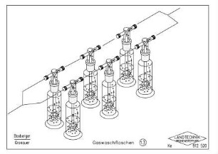 Gaswaschfaschen 13