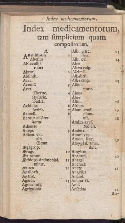 Index medicamentorum, tam simplicium quam compositorum