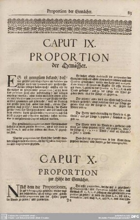 CAPUT X. PROPORTION zur Höhe der Gemächer.