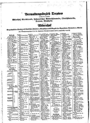 Adlershof, Alt= Glienicke, Johannisthal, Niederschöneweide