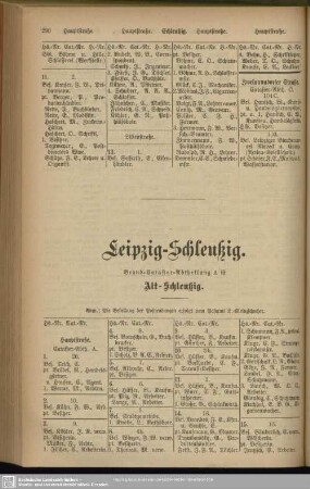 Leipzig-Schleußig