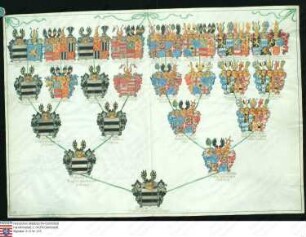 Ahnenprobe des Christian Ludwig zu Ysenburg u. Büdingen. - ausgefertigt 1755 April 8, Pergament
