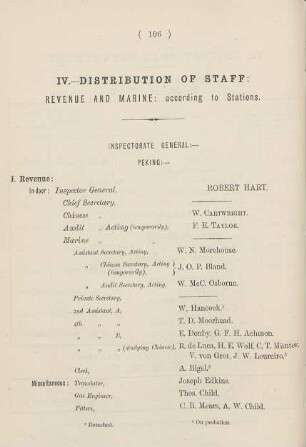 IV. - Distribution of staff: Revenue and Marine: according to stations