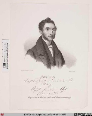 Bildnis August Ferdinand Axt