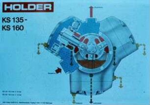 KS 135, KS 160 HOLDER